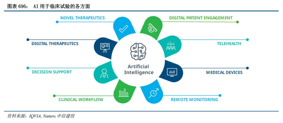 AI新紀元 砥礪開疆，智火燎原——人工智能應用軟件開發的中篇探索